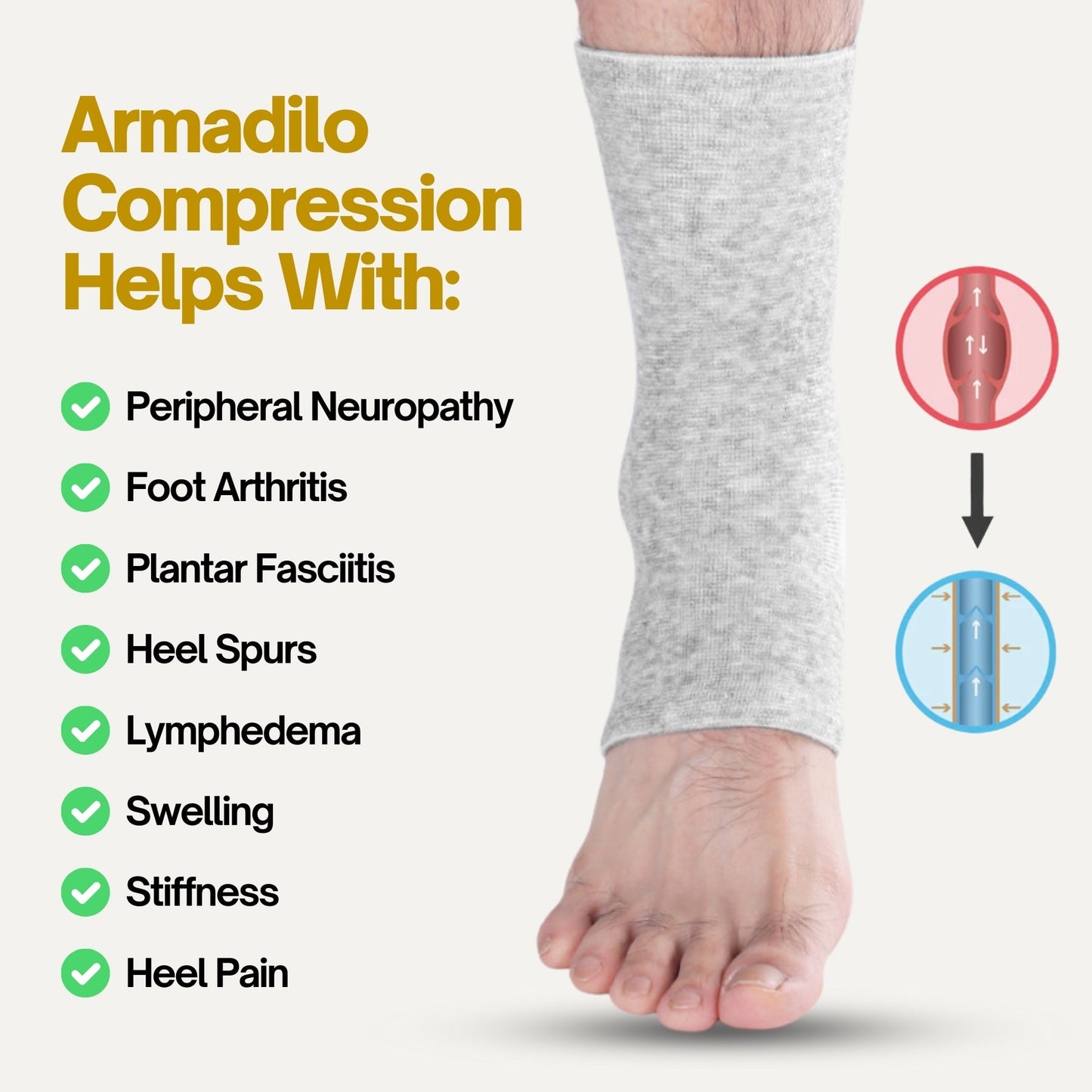 Premium Anti-Fatigue Bamboo Foot Sleeves