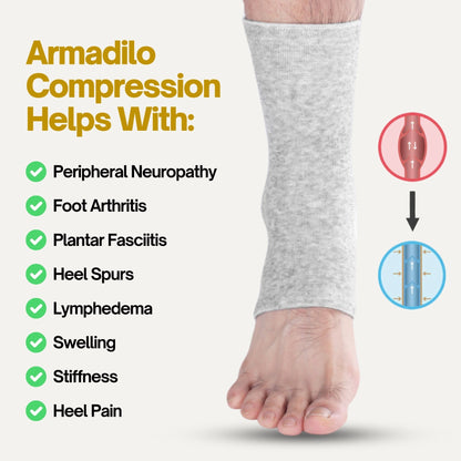 Premium Anti-Fatigue Bamboo Foot Sleeves